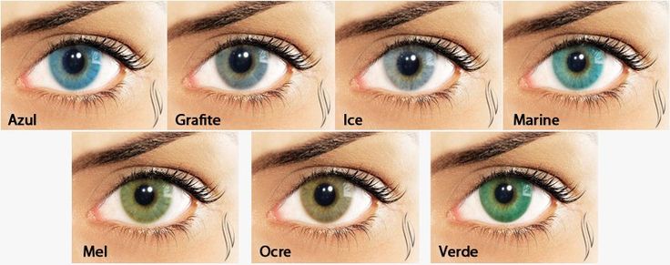 Promocion 2x1 Lentes de contacto sin borde