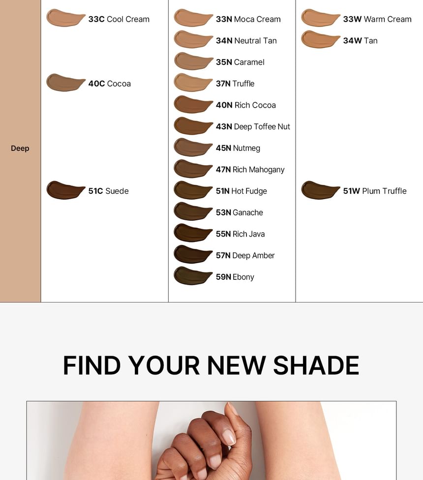 Parnell - Base de Maquillaje Estilo Cushion Cicamanu Serum Cushion