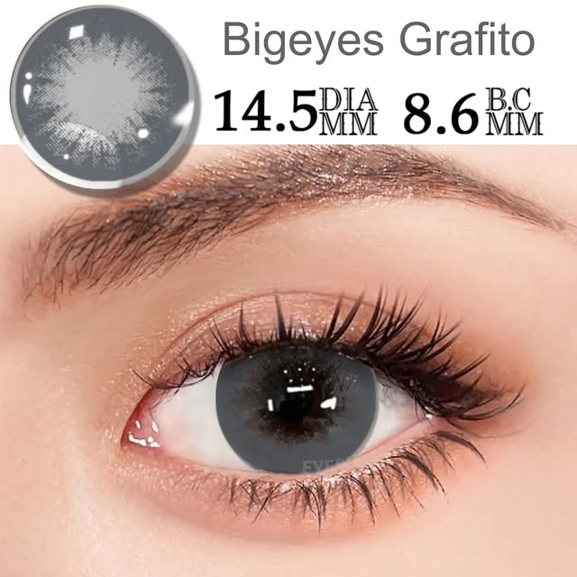 Línea Bigeyes